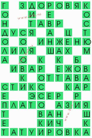 сканворд 7720