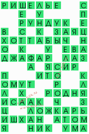 сканворд 7734