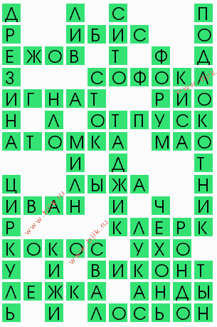 сканворд 7741