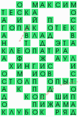 сканворд 7744