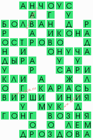 сканворд 7745