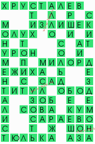 сканворд 7783