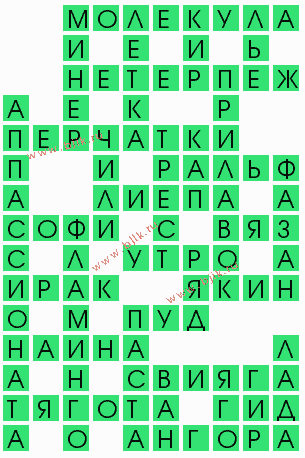 сканворд 7794