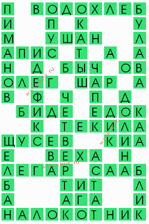 сканворд 7807