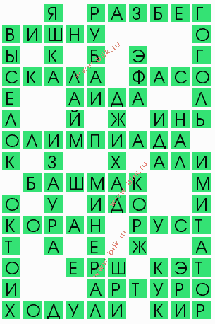 сканворд 7814