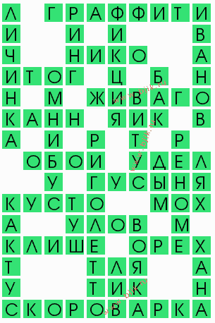 сканворд 7834