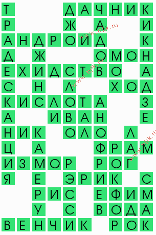 сканворд 7840