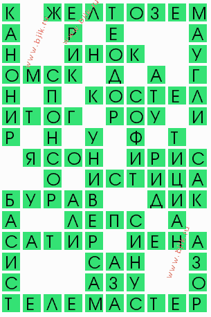 сканворд 7844