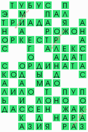 сканворд 7845