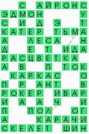 сканворд 7851