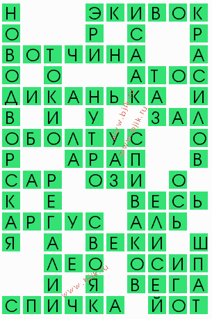 сканворд 7855
