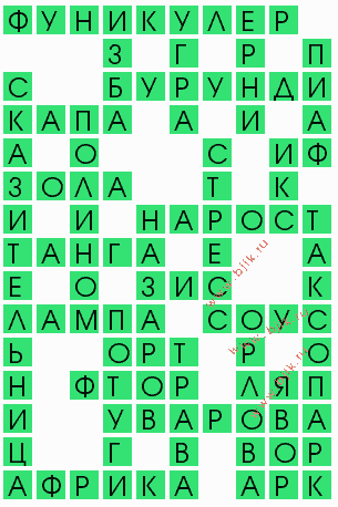 сканворд 7857
