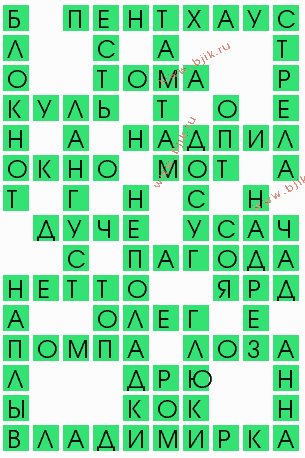 сканворд 7859