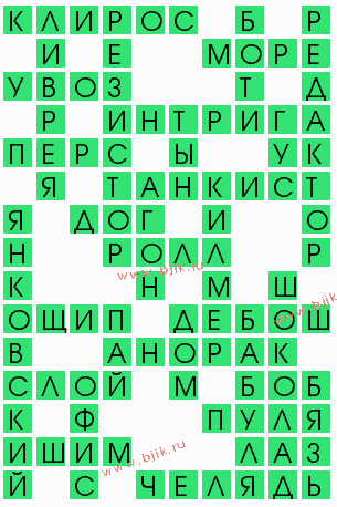 сканворд 7862