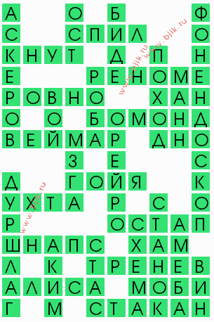 сканворд 7863