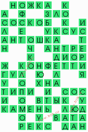 сканворд 7867
