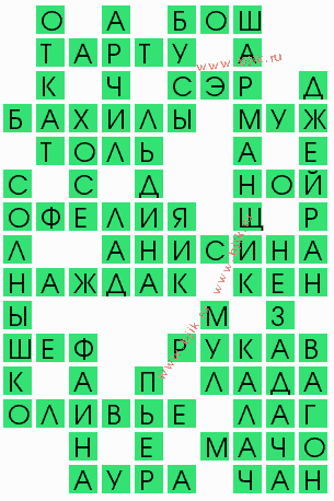 сканворд 7871