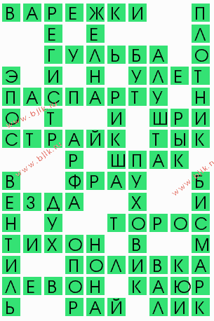 сканворд 7877