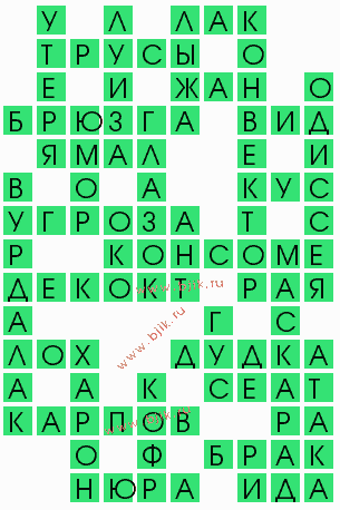 сканворд 7883