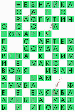 сканворд 7902