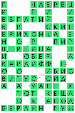 сканворд 7904