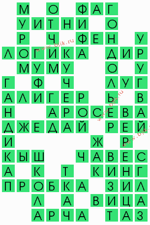 сканворд 7913