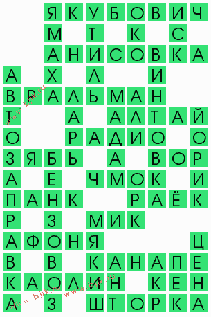 сканворд 7922