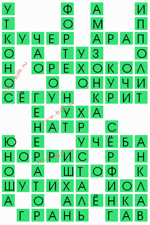 сканворд 7923