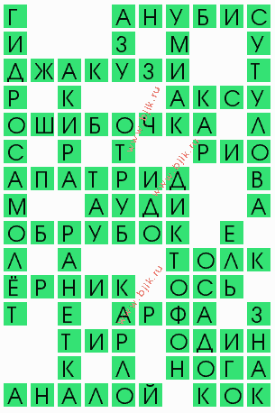 сканворд 7924