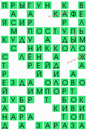 сканворд 7931
