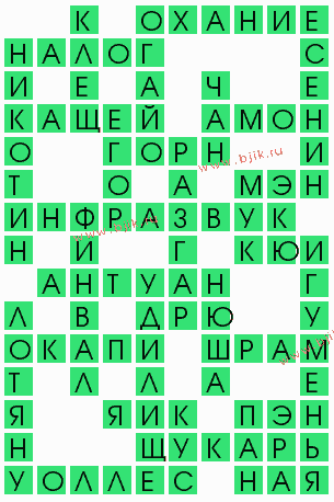 сканворд 7947