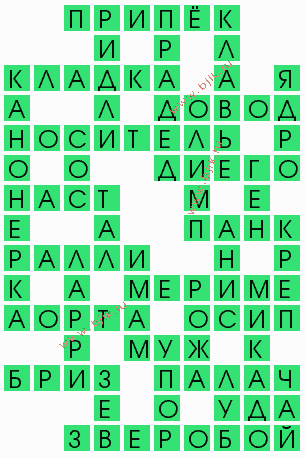 сканворд 7948