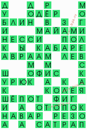 сканворд 7956