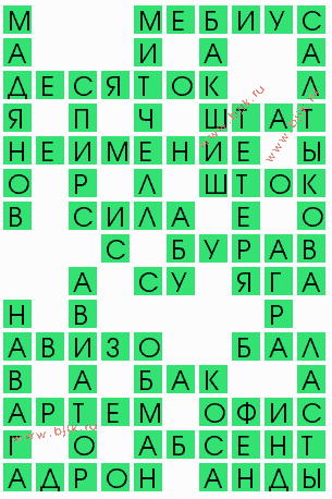 сканворд 7987