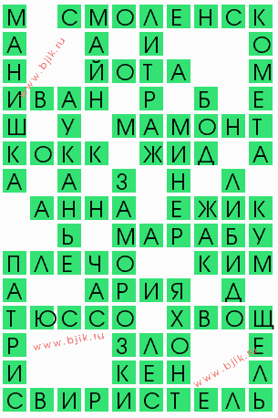 сканворд 7988
