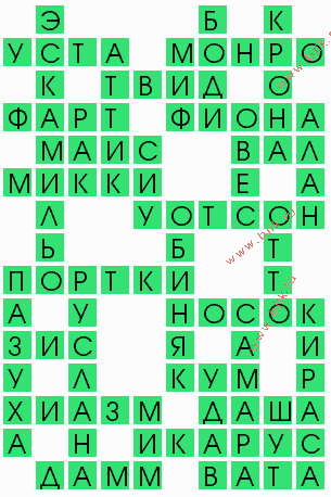 сканворд 8072