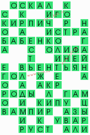сканворд 8095