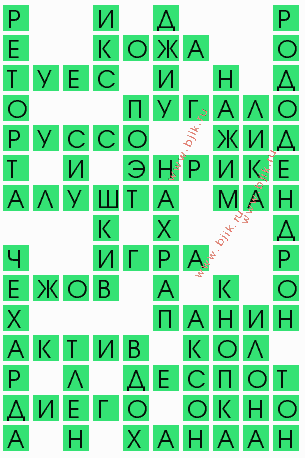 сканворд 8098