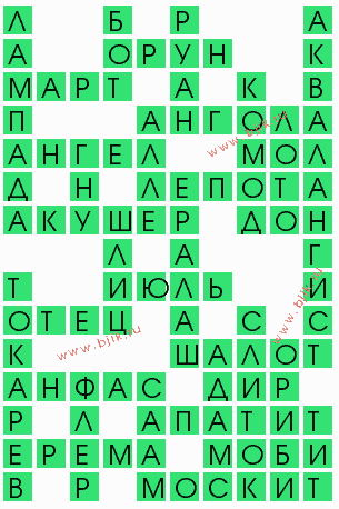 сканворд 8113