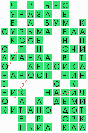 сканворд 8128