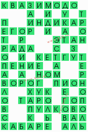 сканворд 8136