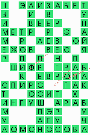 сканворд 8152