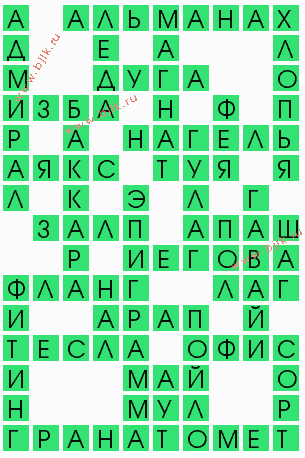 сканворд 8196