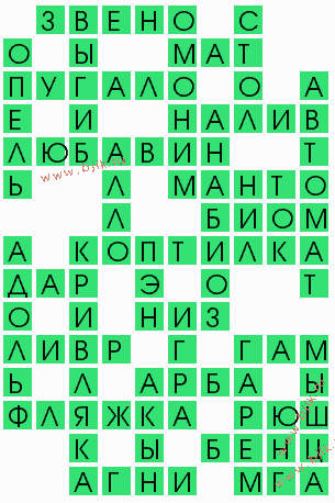 сканворд 8197