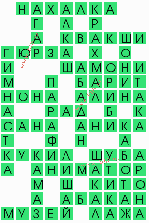 сканворд 8244
