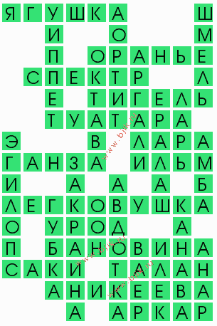 сканворд 8246
