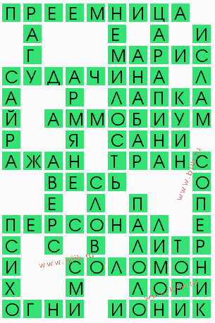 сканворд 8277