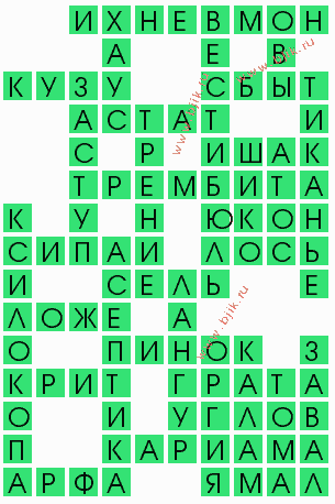 сканворд 8294