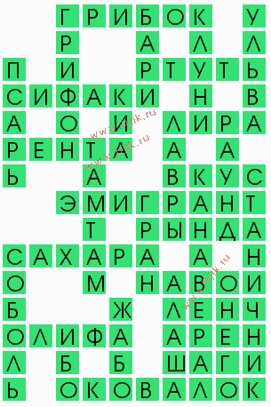 сканворд 8315