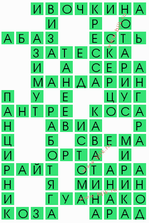 сканворд 8342